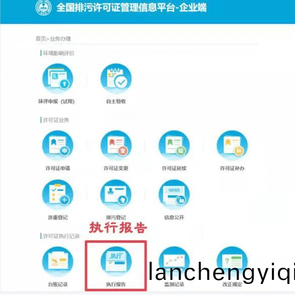 排(pai)汚許可證執(zhi)行報(bao)告(gao)類型